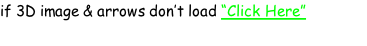 if 3D image & arrows don’t load “Click Here”